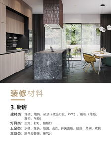 尊源空間設(shè)計 建筑裝飾材料與裝修明細清單全解析